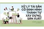 Xử lý Tài sản cố định hình thành tự xây dựng, sản xuất.