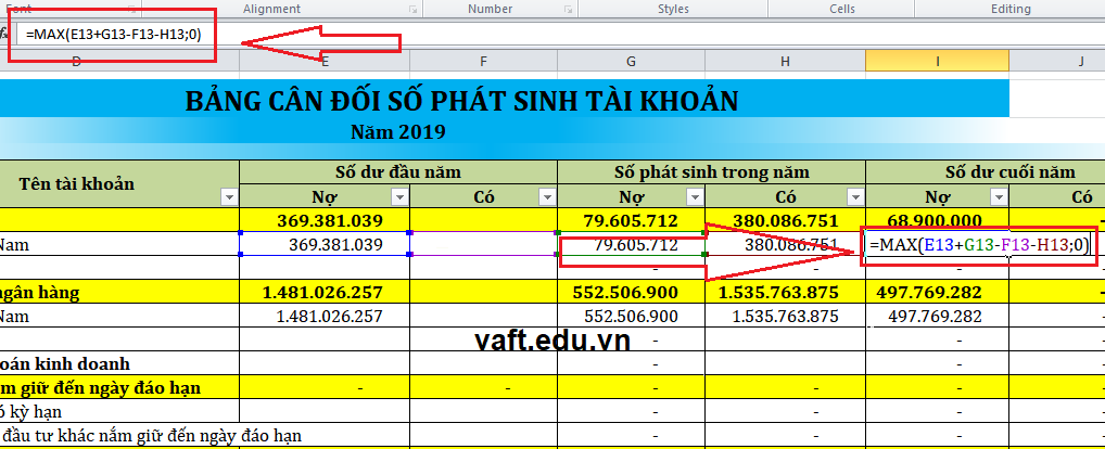 cách làm bảng cân đối phát sinh tài khoản trên excel