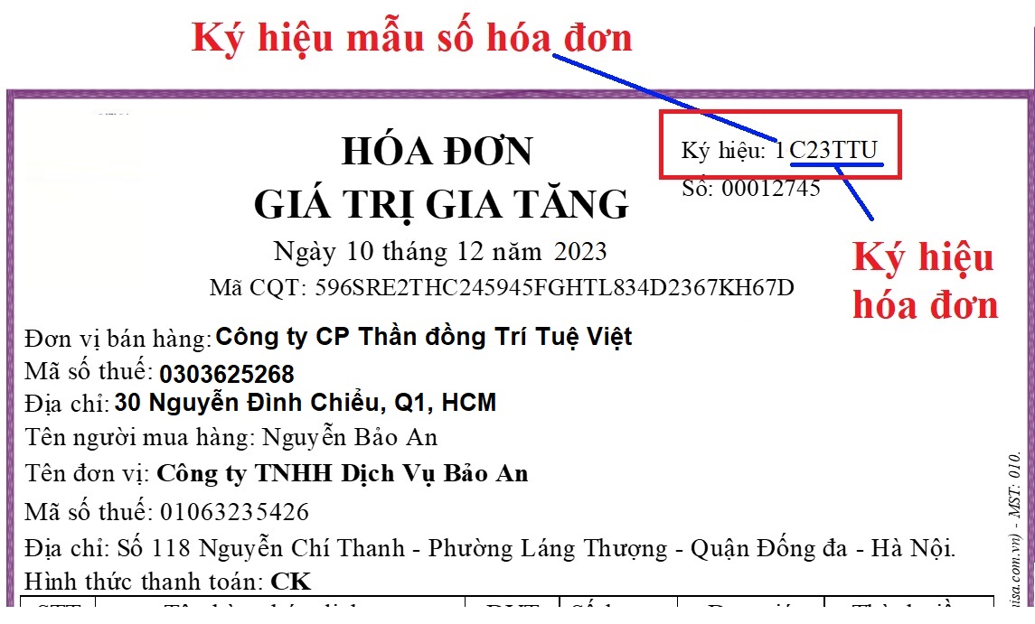Quy định về ký hiệu hóa đơn điện tử