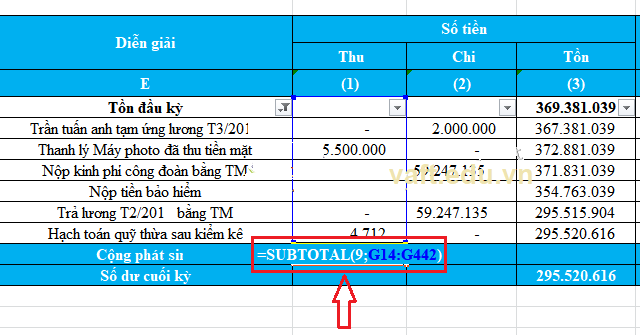 cách sử dụng hàm subtotal trong excel